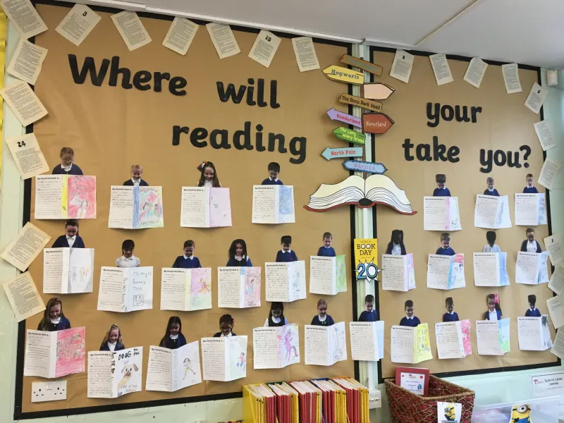 What Your Walls Are Saying: Designing a KS2 Classroom That Genuinely Nurtures Reading Culture