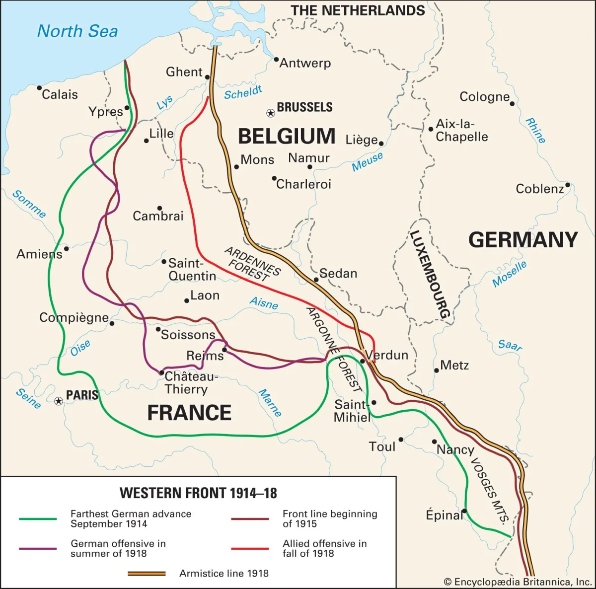 the Somme